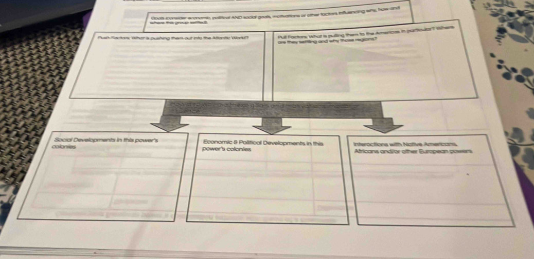 Coas psomter esssomic politicel AND scclel gooks, motivations of other factors inluescing wy, haw and
Push Factors: What is pushing them out into the Atlantic World'? Pull Facton: What is pulling them to the Americas in porticulor? Whers
ore they setffling and why those regions?
Social Developments in this power's Economic & Political Developments in this
colonies power's colonies Interactions with Native Americans
Africans andlor other European powers