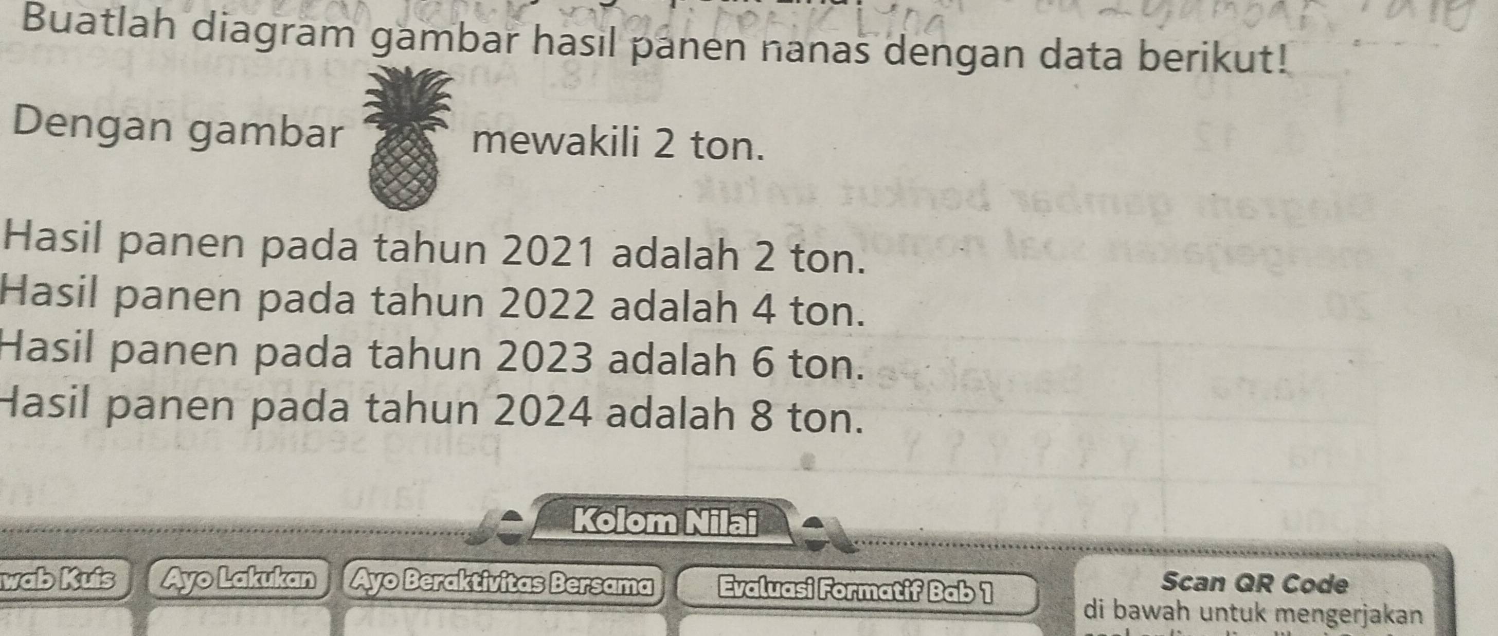 Buatlah diagram gambar hasil panen nanas dengan data berikut! 
Dengan gambar mewakili 2 ton. 
Hasil panen pada tahun 2021 adalah 2 ton. 
Hasil panen pada tahun 2022 adalah 4 ton. 
Hasil panen pada tahun 2023 adalah 6 ton. 
Hasil panen pada tahun 2024 adalah 8 ton. 
Kolom Nilai 
wab Kuis Ayo Lakukan Ayo Beraktivitas Bersama Evaluasi Formatif Bab 1 
Scan QR Code 
di bawah untuk mengerjakan