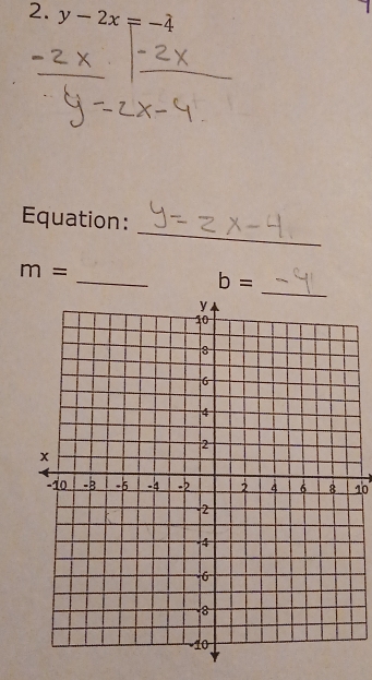 y-2x=-4
_ 
Equation: 
_
m=
b=
10