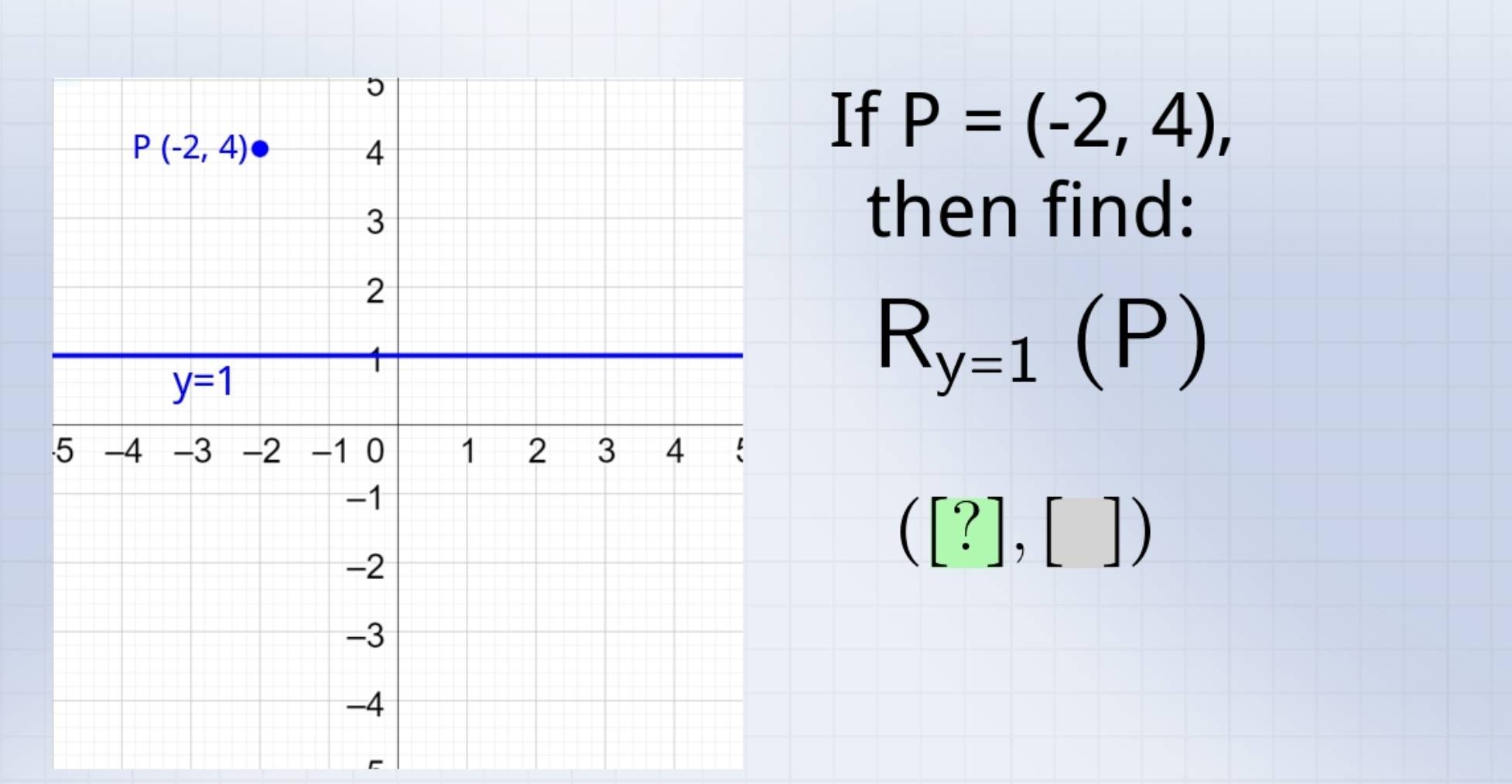 If P=(-2,4),
then find:
R_y=1(P)
([?],[])