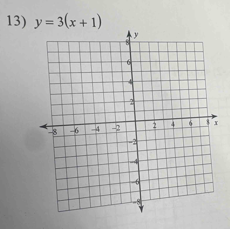 y=3(x+1)