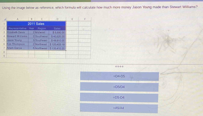 Using the image below as reference, which formula will calculate how much more money Jason Young made than Stewart Williams?
0 。 。 。
=D4-D5
=D5/D4
=D5· D4
=A5/A4