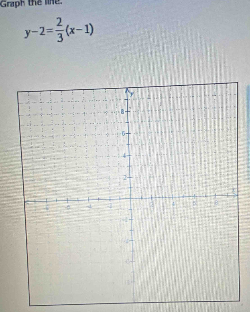 Graph the line.
y-2= 2/3 (x-1)