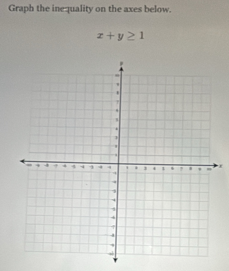 Graph the inequality on the axes below.
x+y≥ 1