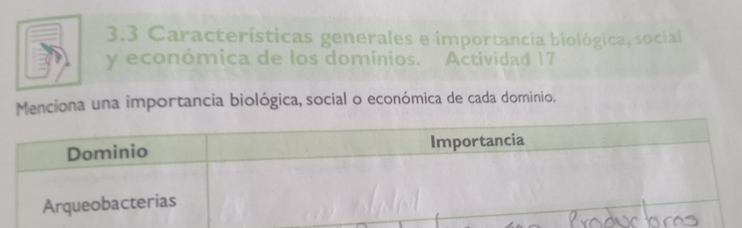 3.3 Características generales e importancia biológica, social 
y económica de los dominios. Actividad 17 
Menciona una importancia biológica, social o económica de cada domínio.