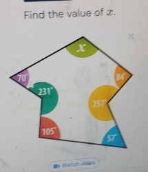 Find the value of x.
Wetch Vden