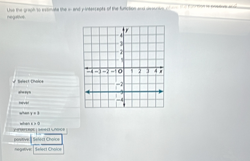 Use the graph to estimate the x - and y-intercepts of the function and describe where the function is postue and
negative.
√ Select Choice
always
never
when y=3
when x≥slant 0
yintercept | Select Cnoice
positive: Select Choice
negative: Select Choice