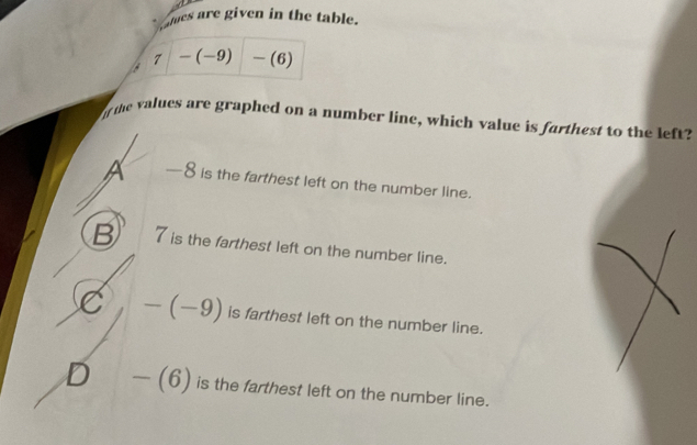 mes are given in the table.
7-(-9) -(6)
the values are graphed on a number line, which value is farthest to the left?
A -8 8 is the farthest left on the number line.
B 7 is the farthest left on the number line.
C -(-9) is farthest left on the number line.
D -(6) is the farthest left on the number line.