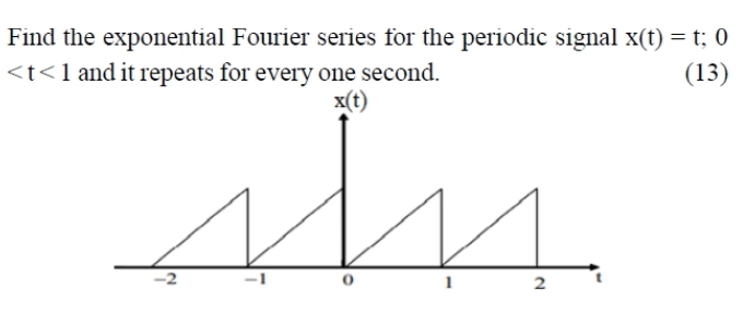 Find the exponential Fourier series for the periodic signal x(t)=t;0
and it repeats for every one second. (13)
x(t)
-2 -1 0 1 2 t