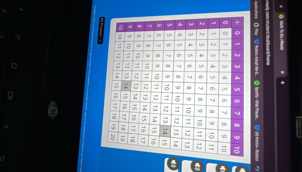 Math To Do, I-Ready 
ready.com/student/dashboard/home 
· Applications Play Roblox Adopt Me G... Spotify - Web Player... (4) Home - Roblox 
My Progress > 
。