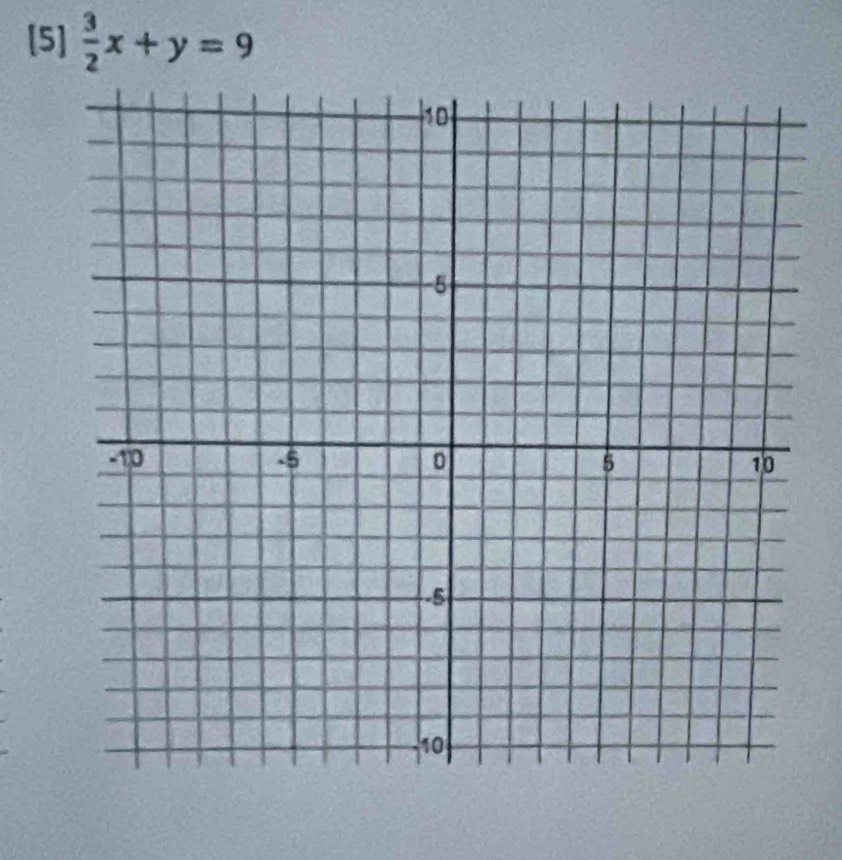 [5]  3/2 x+y=9