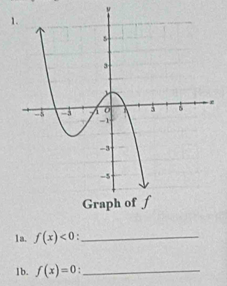 1 
1a. f(x)<0</tex> _ 
1b. f(x)=0 _