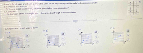 Some ordered pairs are shown in the rable. Let x be the explanatory variable and y be the response variable
a. Construct a scatterplot
b. Is there a linear association, ronlinear association, or no association?  1/2 
c. Compute r 4 On the basis of the scatterplot and r, determine the strength of the association
a. Choose the correct answer below D.
C.
a 
A.
15
+9^+
15
,.
11