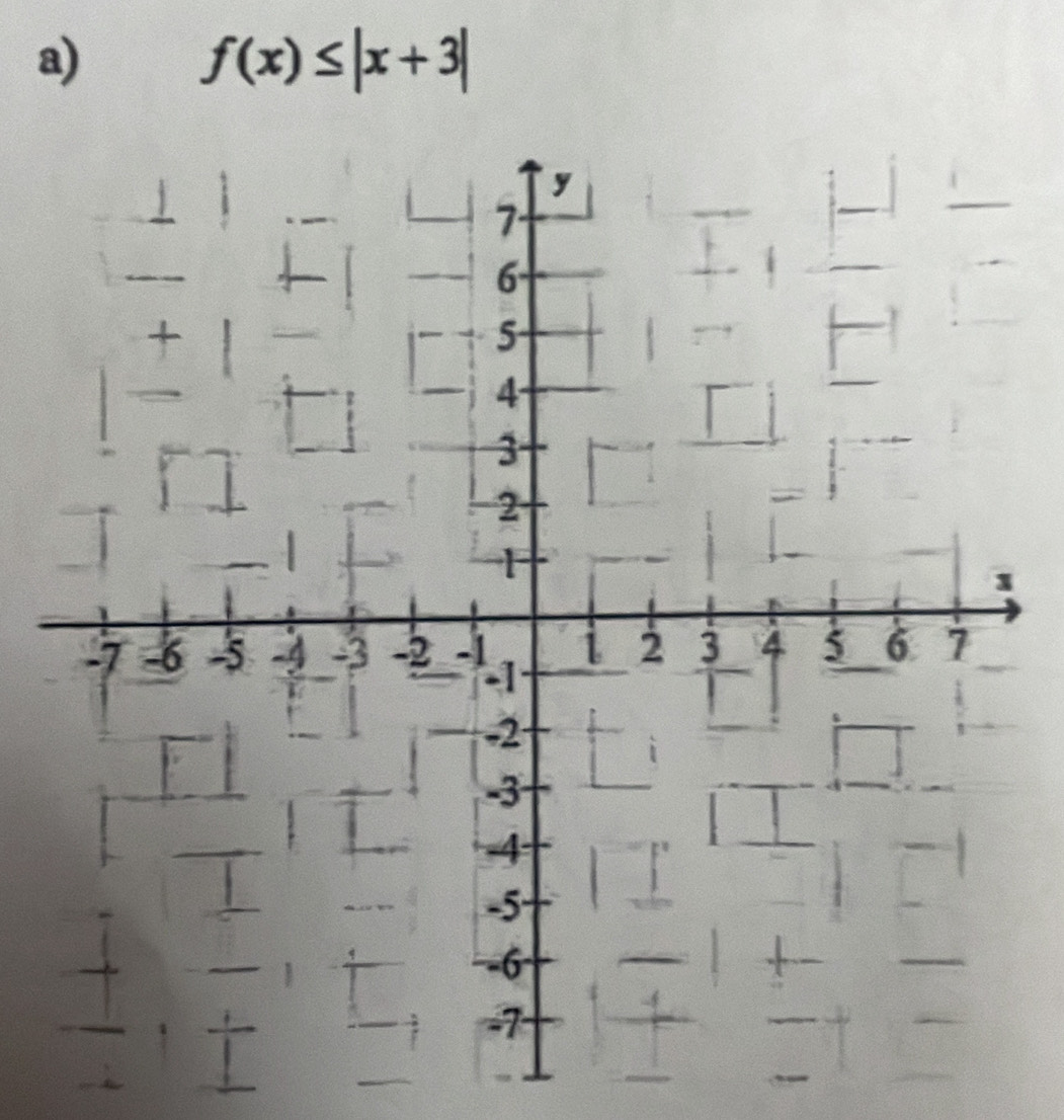 f(x)≤ |x+3|