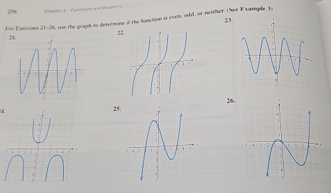 256 Chapder 2 Functions and Reiations 
For Exercises 21-26, use the graph to determine if the function is even, odd, or neither. (See Example 3) 23. 
222
4.2526.