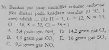 Berikut gas yang memiliki volume terbesar
jīka diukur pada keadaan standar (0°C , 1
atm) adalah .... (ArH=1,C=12, N=14,
O=16, S=32,Cl=35,5)
A. 5,4 gram gas NH_3 D. 14,2 gram gas Cl_2
B. 4,4 gram gas CO_2 E. 16 gram gas SO_3
C. 9,2 gram gas NO_2