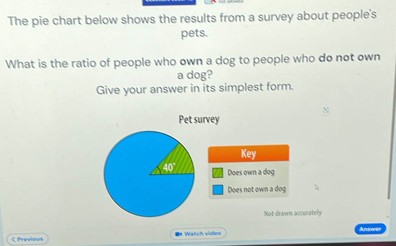 Solved: The pie chart below shows the results from a survey about ...