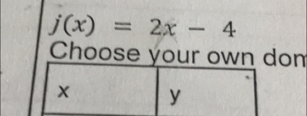 j(x)=2x-4
Choose ýour own dom