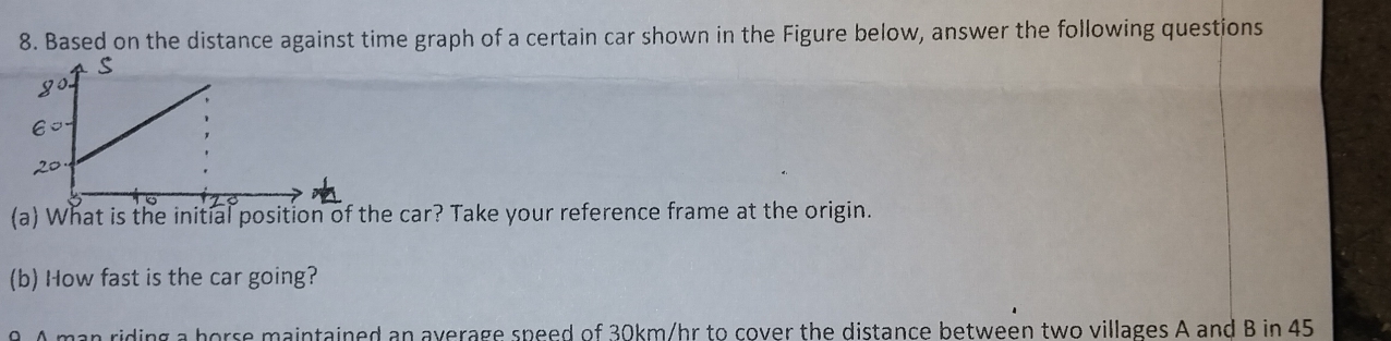 Based on the distance against time graph of a certain car shown in the Figure below, answer the following questions 
(a) What is the initial position of the car? Take your reference frame at the origin. 
(b) How fast is the car going? 
man riding a horse maintained an average speed of 30km/hr to cover the distance between two villages A and B in 45