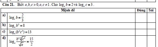 Biết a,b,c>0,a,c!= 1.. Cho log _ab=2va log _ac=3.