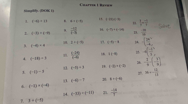 Chapter 1 Review 
Simplify. (DOK 1) 
1. (-6)+13 8. 6+(-5) 15. (-21)(-3)  1/7 *  (-1)/7 
22. 
2. (-3)+(-9) 9.  (-12)/(-3)  16. (-7)+(-14)  (-30)/10 
23. 
3. (-4)* 4 10. 2+(-5) 17. (-5)-8 24. -( 24/-4 )
25. 
4. (-18)/ 3 11.  ((-24))/(-6)  18. 1(-8) -6( (-1)/5 , 
26. 
12. (-5)+3 19. (-2)* (-2) - 2/9 -(- 3/9 )
5. (-1)-5 27. 36/ - 12/13 
13. (-6)-7 20. 8+(-6)
6. (-1)* (-4)
14. (-33)/ (-11) 21.  (-14)/7 
7. 3+(-5)