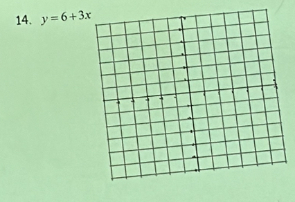 y=6+3x