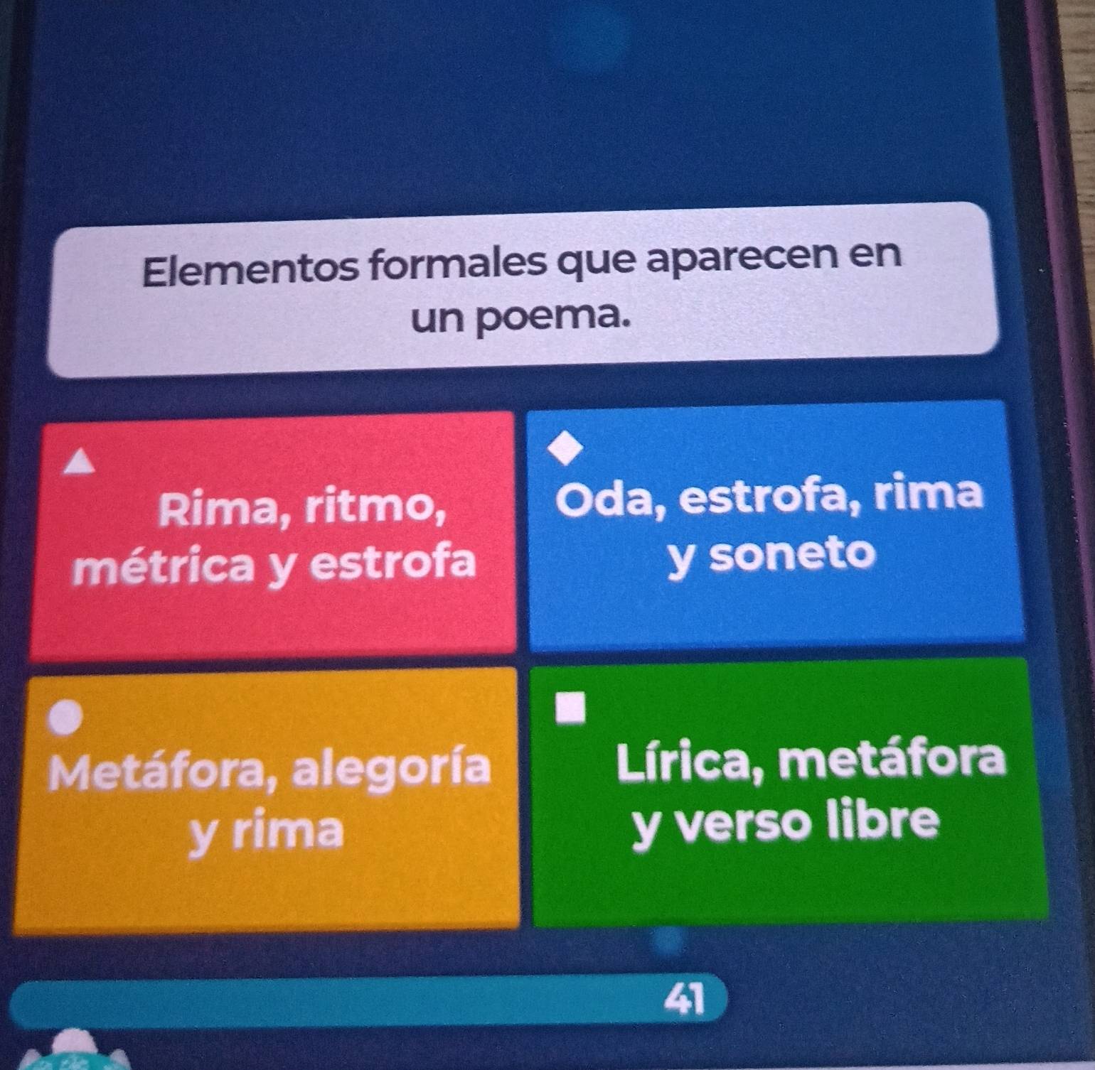 Elementos formales que aparecen en
un poema.
Rima, ritmo, Oda, estrofa, rima
métrica y estrofa y soneto
Metáfora, alegoría Lírica, metáfora
y rima y verso libre