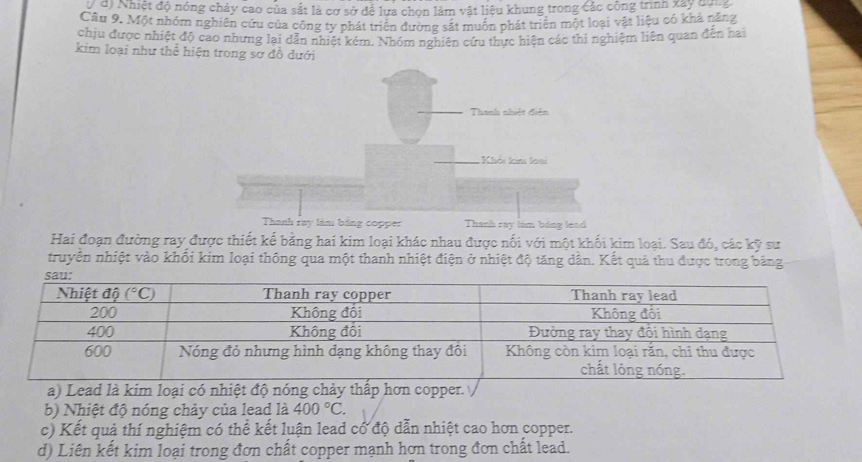 d) Nhiệt độ nóng chảy cao của sắt là cơ sở để lựa chon làm vật liệu khung trong các công trình xây dựng
Câu 9. Một nhóm nghiên cứu của công ty phát triển đường sắt muốn phát triển một loại vật liệu có khả năng
chịu được nhiệt độ cao nhưng lại dẫn nhiệt kém. Nhóm nghiên cứu thực hiện các thí nghiệm liên quan đến hai
kim loại như thể hiện trong sơ đồ dưới
Thanh nhiệt điện
Khối kim loại
Thanh ray làm bằng copper Thanh ray làm bóng lead
Hai đoạn đường ray được thiết kế bằng hai kim loại khác nhau được nổi với một khối kim loại. Sau đó, các kỹ sư
truyền nhiệt vào khổi kim loại thông qua một thanh nhiệt điện ở nhiệt độ tăng dân. Kết quả thu được trong bảng
a) Lead là kim loại có nhiệt độ nóng chảy thấp hơn copper. 
b) Nhiệt độ nóng chảy của lead là 400°C.
c) Kết quả thí nghiệm có thể kết luận lead cố độ dẫn nhiệt cao hơn copper.
d) Liên kết kim loại trong đơn chất copper mạnh hơn trong đơn chất lead.