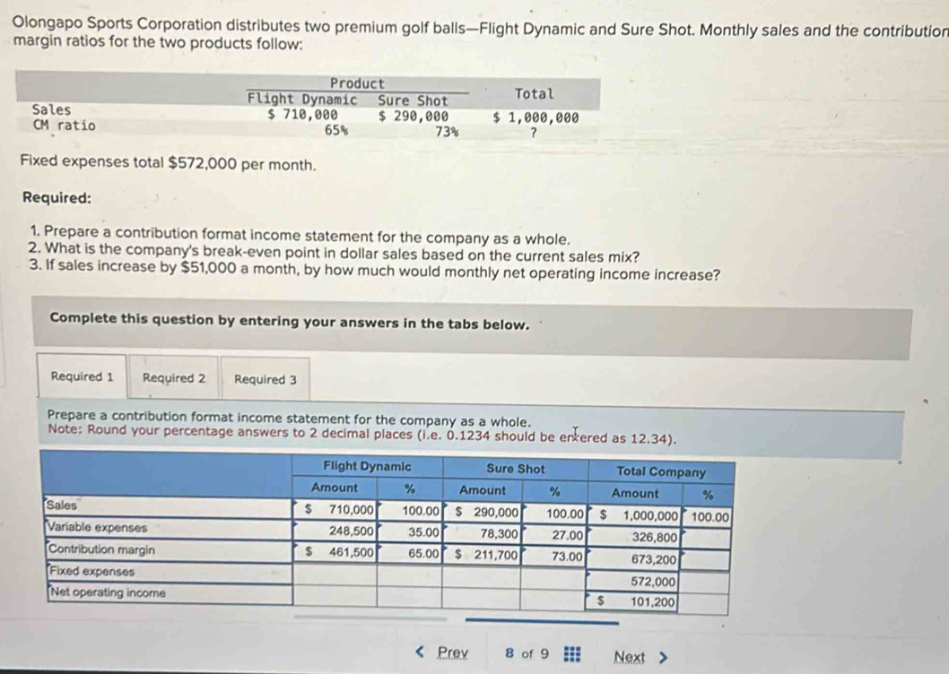 Olongapo Sports Corporation distributes two premium golf balls—Flight Dynamic and Sure Shot. Monthly sales and the contributior 
margin ratios for the two products follow: 
Fixed expenses total $572,000 per month. 
Required: 
1. Prepare a contribution format income statement for the company as a whole. 
2. What is the company's break-even point in dollar sales based on the current sales mix? 
3. If sales increase by $51,000 a month, by how much would monthly net operating income increase? 
Complete this question by entering your answers in the tabs below. 
Required 1 Required 2 Required 3 
Prepare a contribution format income statement for the company as a whole. 
Note: Round your percentage answers to 2 decimal places (i.e. 0.1234 should be enered as 12.34). 
Prev 8 of 9 Next