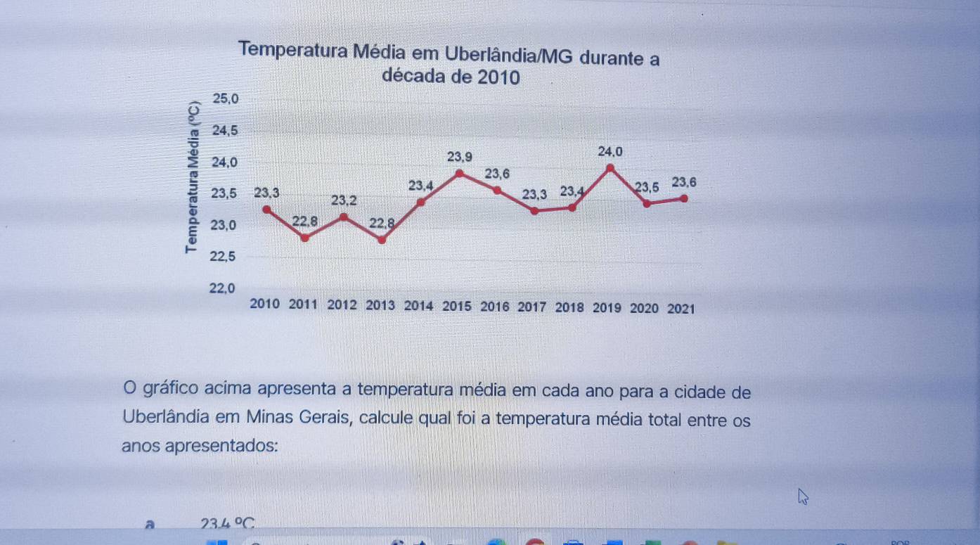 gráfico acíma apresenta a temperatura média em cada ano para a cidade de 
Uberlândia em Minas Gerais, calcule qual foi a temperatura média total entre os 
anos apresentados:
23.4 °C