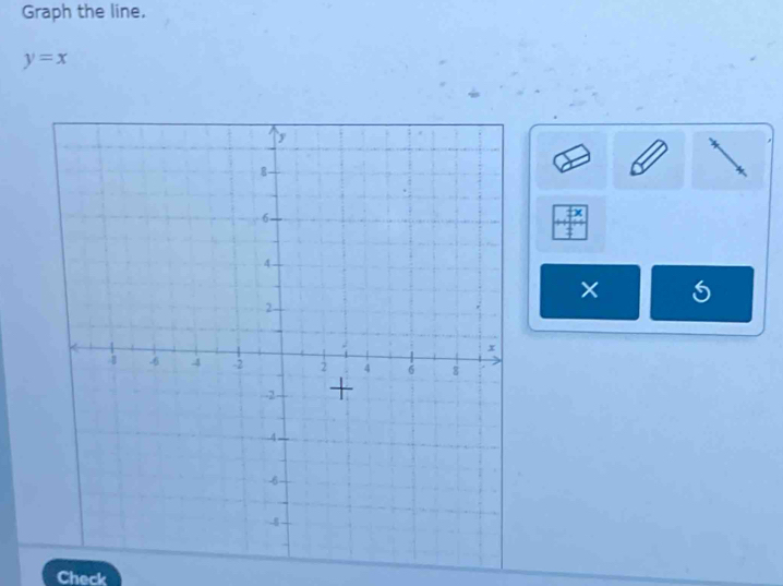 Graph the line.
y=x
× 
Check