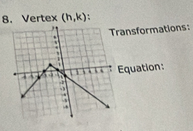 Vertex (h,k)
ransformations: 
Equation: