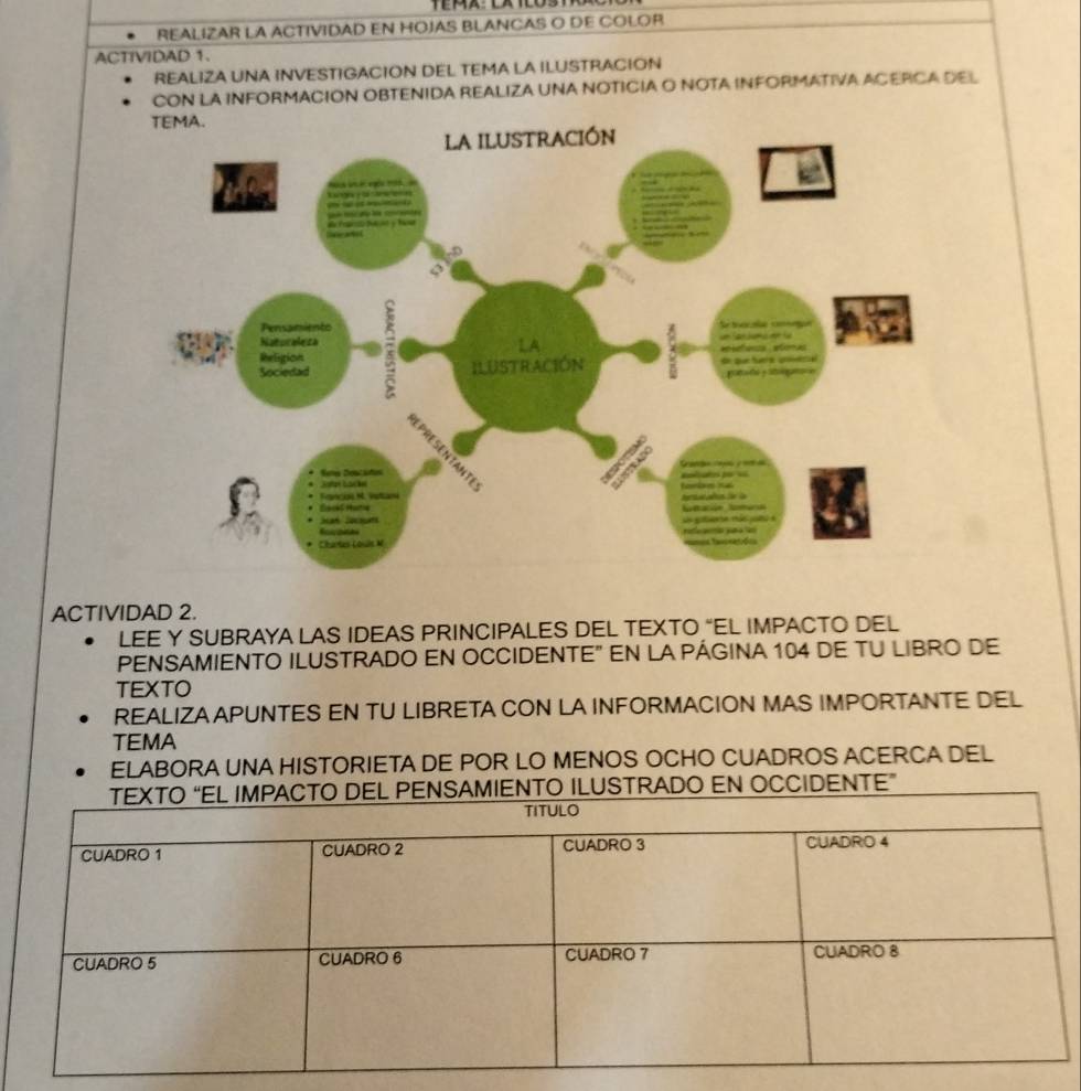 REALIZAR LA ACTIVIDAD EN HOJAS BLANCAS O DE COLOR 
ACTIVIDAD 1. 
REALIZA UNA INVESTIGACION DEL TEMA LA ILUSTRACION 
CON LA INFORMACION OBTENIDA REALIZA UNA NOTICIA O NOTA INFORMATIVA ACERCA DEL 
ACTIVIDAD 2. 
LEE Y SUBRAYA LAS IDEAS PRINCIPALES DEL TEXTO “EL IMPACTO DEL 
PENSAMIENTO ILUSTRADO EN OCCIDENTE" EN LA PÁGINA 104 DE TU LIBRO DE 
TEXTO 
REALIZA APUNTES EN TU LIBRETA CON LA INFORMACION MAS IMPORTANTE DEL 
TEMA 
ELABORA UNA HISTORIETA DE POR LO MENOS OCHO CUADROS ACERCA DEL 
CIDENTE”