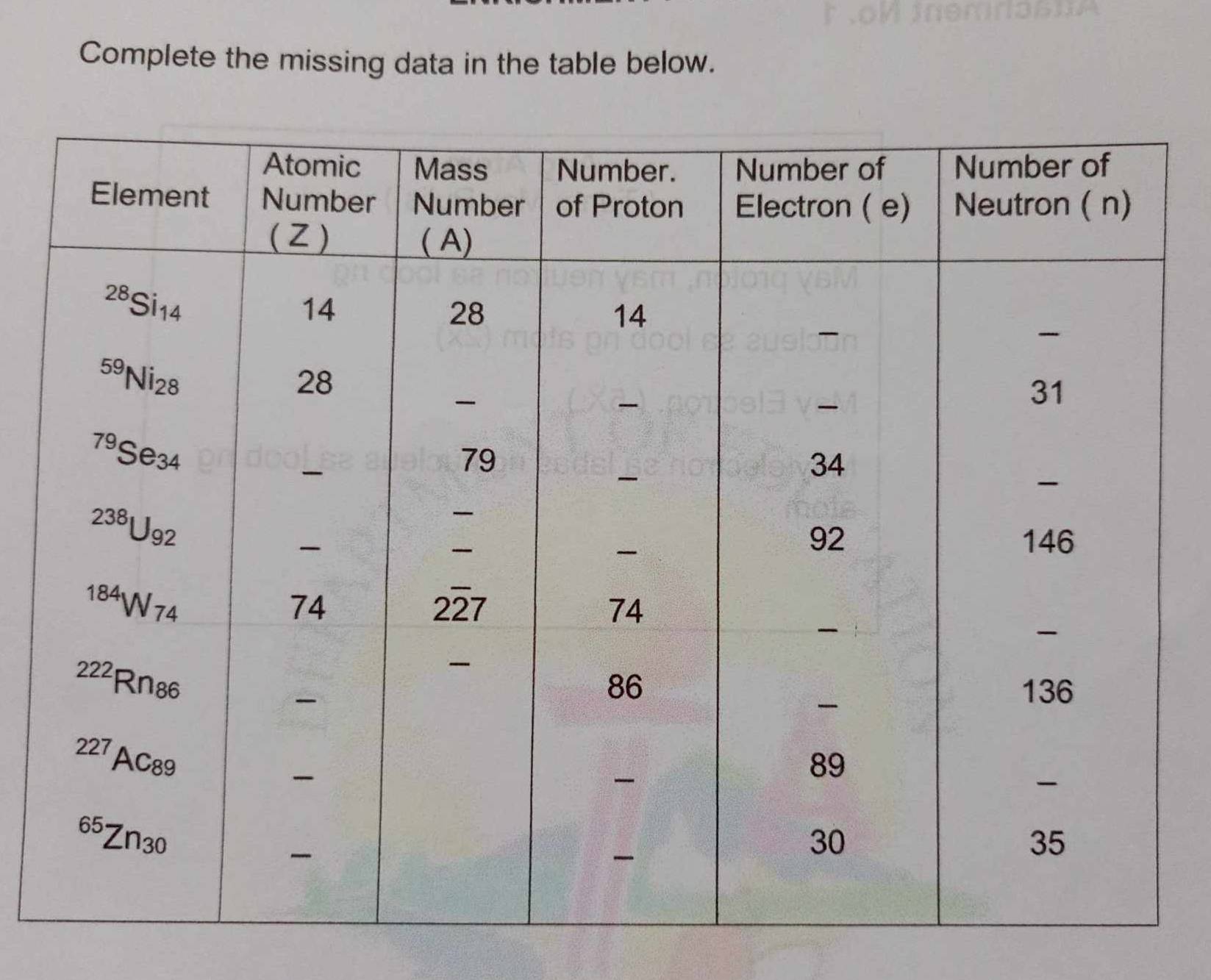 Complete the missing data in the table below.