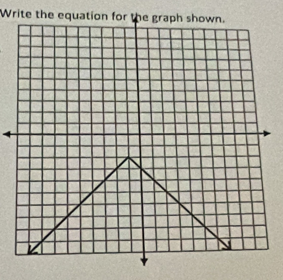 Write the equation for the graph shown.