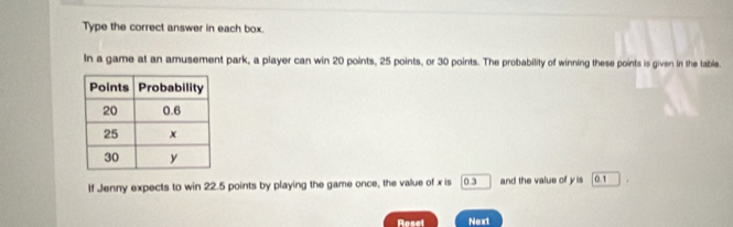 Type the correct answer in each box. 
In a game at an amusement park, a player can win 20 points, 25 points, or 30 points. The probability of winning these points is given in the table. 
If Jenny expects to win 22.5 points by playing the game once, the value of x is 0.3 and the value of y is 0.1
Roset Next