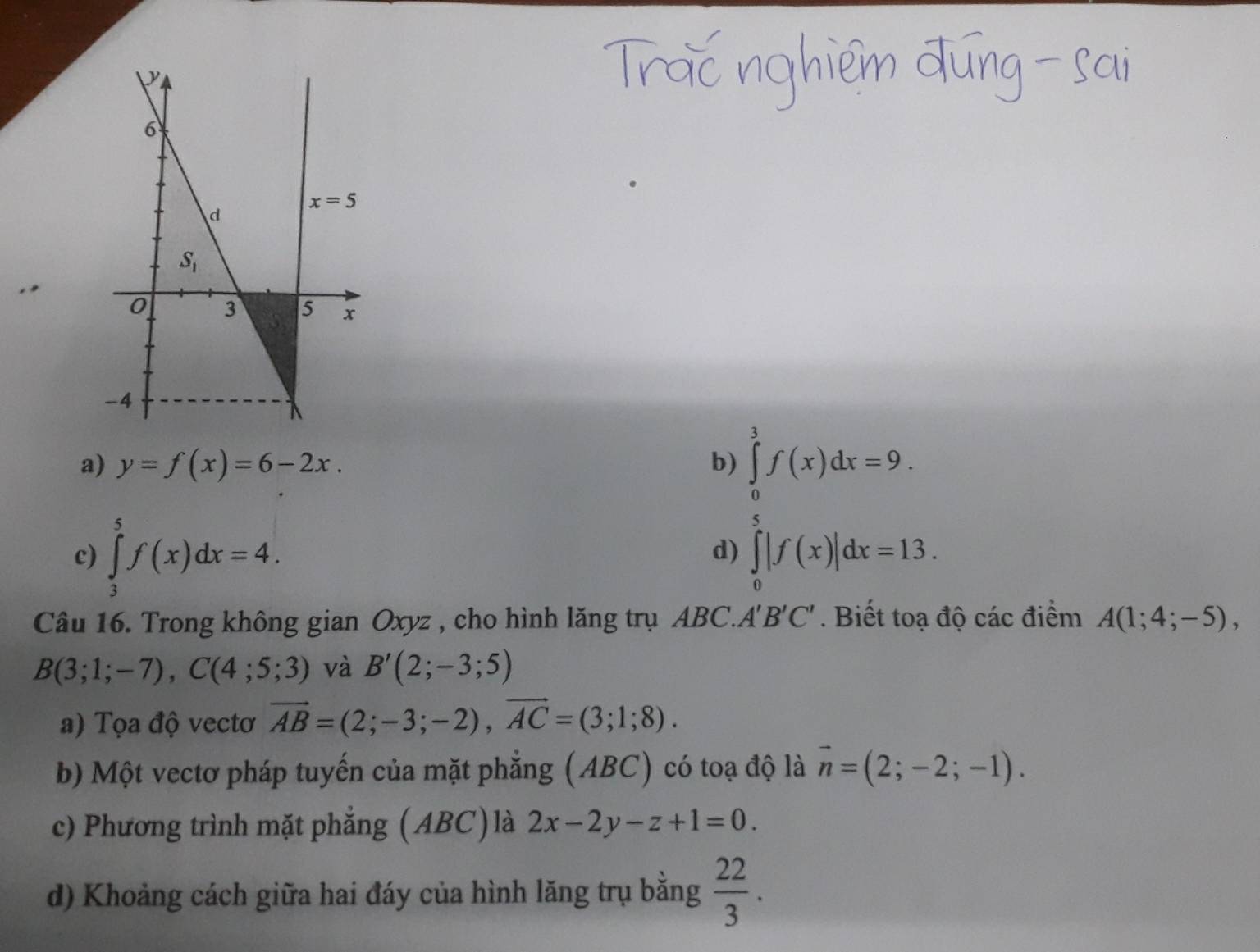 a) y=f(x)=6-2x. b) ∈tlimits _0^(3f(x)dx=9.
c) ∈tlimits _3^5f(x)dx=4. ∈tlimits _0^5|f(x)|dx=13.
d)
Câu 16. Trong không gian Oxyz , cho hình lăng trụ ABC.A 1'B'C'. Biết toạ độ các điểm A(1;4;-5),
B(3;1;-7),C(4;5;3) và B'(2;-3;5)
a) Tọa độ vectơ vector AB)=(2;-3;-2),vector AC=(3;1;8).
b) Một vectơ pháp tuyến của mặt phẳng (ABC) có toạ độ là vector n=(2;-2;-1).
c) Phương trình mặt phẳng (ABC)là 2x-2y-z+1=0.
d) Khoảng cách giữa hai đáy của hình lăng trụ bằng  22/3 .