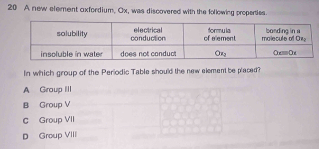 A new element oxfordium, Ox, was discovered with the following properties.
In which group of the Periodic Table should the new element be placed?
A Group III
B Group V
C Group VII
D Group VIII