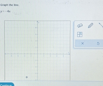 Graph the line.
y=-4x
X
Contique