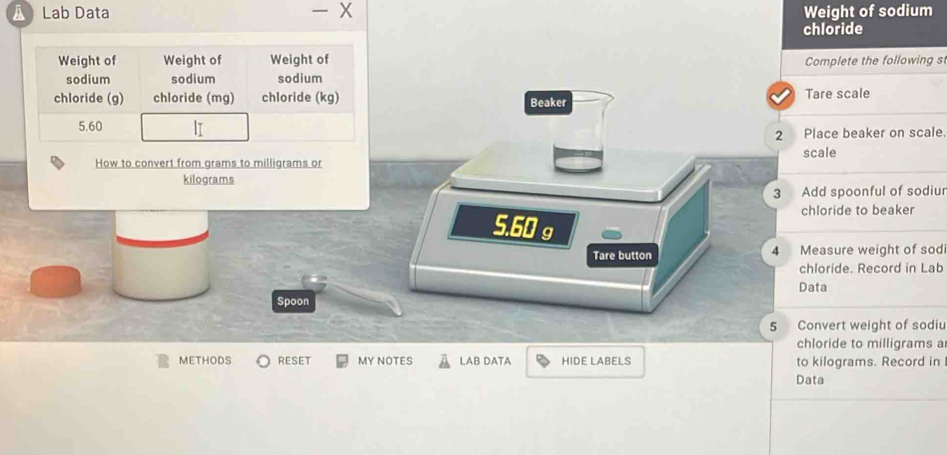 Solved: A Lab Data - x Weight of sodium chloride Complete the following ...