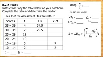 SW#1 Using  N/2 = _
Instruction: Copy the table below on your notebook.
Complete the table and determine the median we can now identify .
Result of the Assessment Test In Math-10 cf_b= _ f_m= _
LB_m= _ i= _
hat x=LB_m+(frac  N/2 -cf_bf_m)t
_
i= N= _