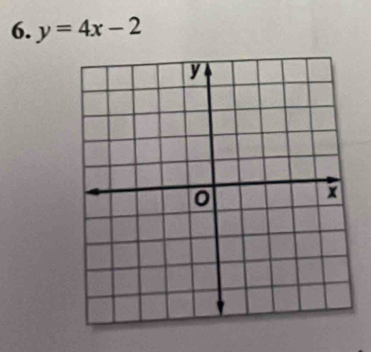 y=4x-2