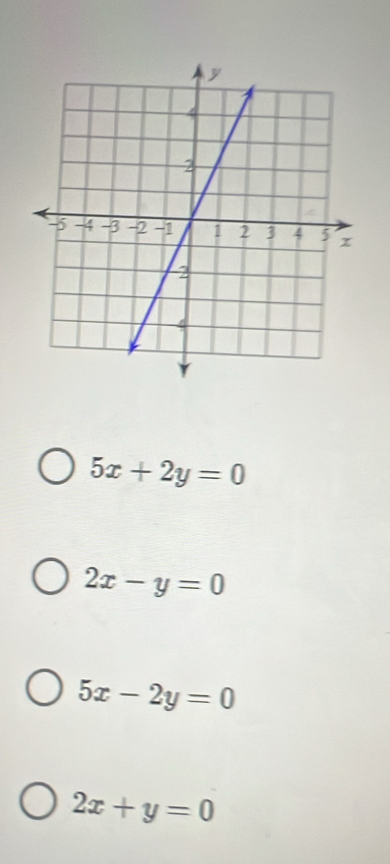 5x+2y=0
2x-y=0
5x-2y=0
2x+y=0