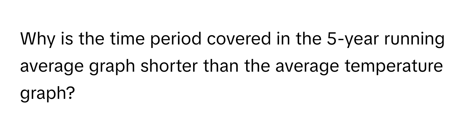 Why is the time period covered in the 5-year running average graph shorter than the average temperature graph?