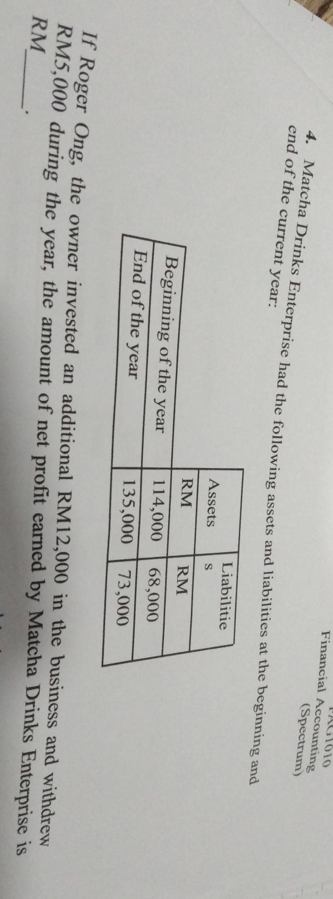 TãG1010 
Financial Accounting 
(Spectrum) 
end of the current year: 
4. Matcha Drinks Enterprise had the following assets and liabilities at the beginning and 
If Roger Ong, the owner invested an additional RM12,000 in the business and withdrew
RM5,000 during the year, the amount of net profit earned by Matcha Drinks Enterprise is
RM.