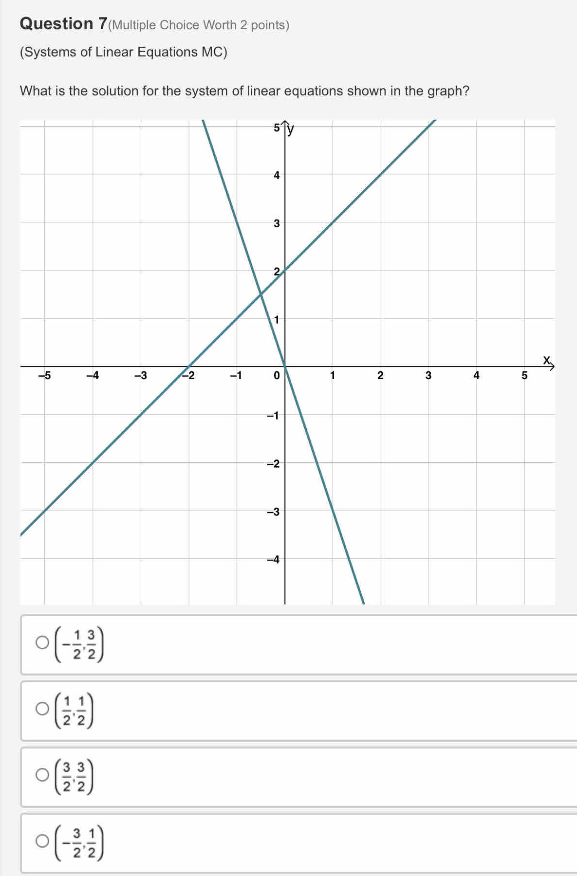 Question 7(Multiple Choice Worth 2 points)
(Systems of Linear Equations MC)
What is the solution for the system of linear equations shown in the graph?
(- 1/2 , 3/2 )
( 1/2 , 1/2 )
( 3/2 , 3/2 )
(- 3/2 , 1/2 )