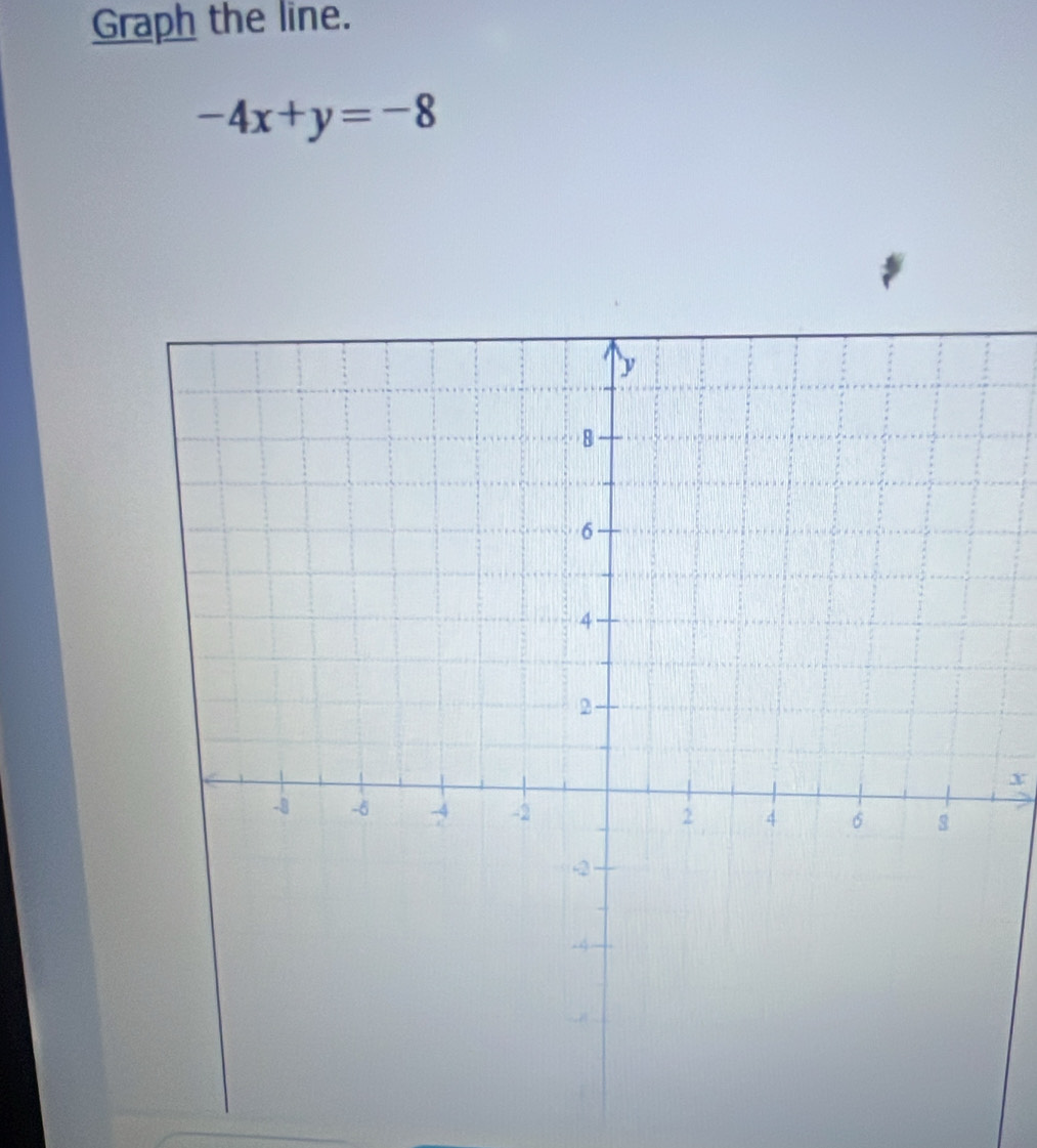 Graph the line.
-4x+y=-8
x