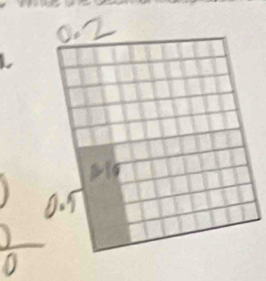 frac beginarrayr 1 1endarray