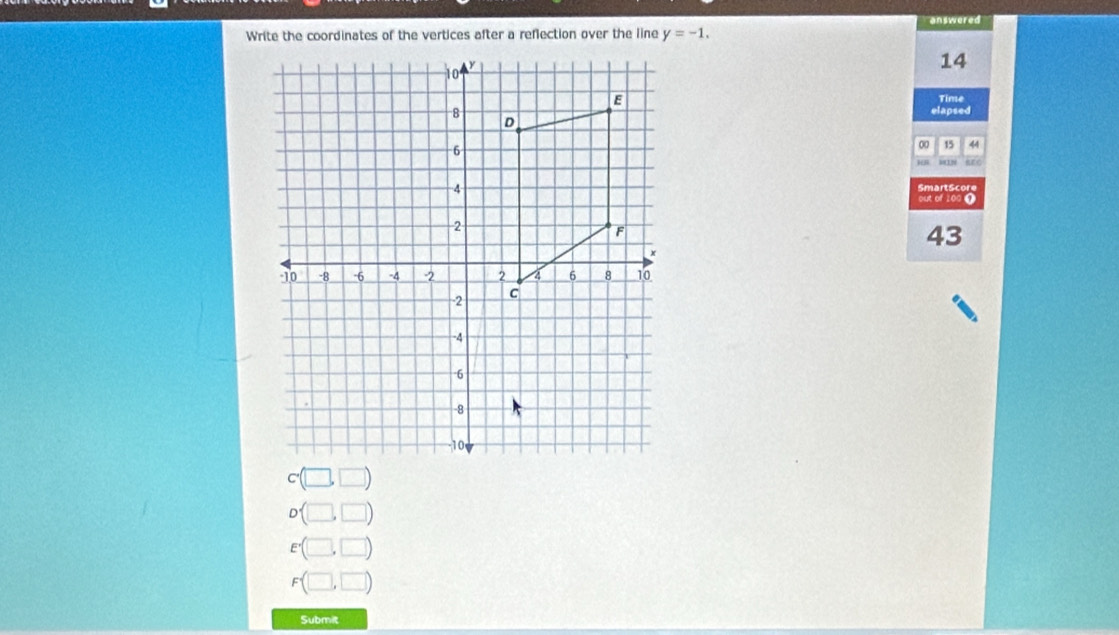 Write the coordinates of the vertices after a reflection over the line y=-1.
14
Time
elapsed
00 15 44
SmartScore
out of 10 7
43
D(□ ,□ )
E'(□ ,□ )
F(□ ,□ )
Submit