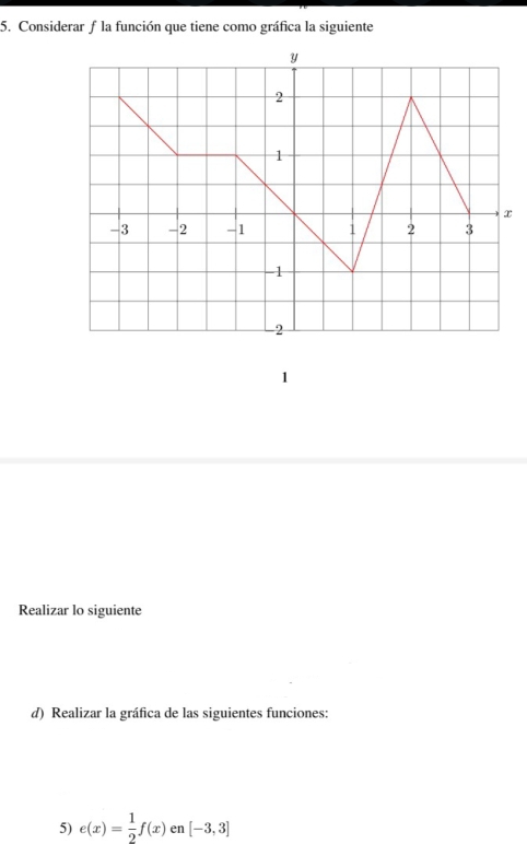 Considerar f la función que tiene como gráfica la siguiente 
1 
Realizar lo siguiente 
d) Realizar la gráfica de las siguientes funciones: 
5) e(x)= 1/2 f(x) en [-3,3]